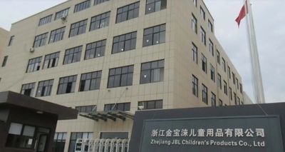 Zhejiang Jinbaolai Children Products Co., Ltd